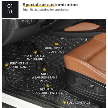 WZBWZX Изготовленный на заказ автомобильный коврик для Volvo V60 2019-2022 годов выпуска Детали интерьера Автомобильные Аксессуары Ковер Коврики в багажник