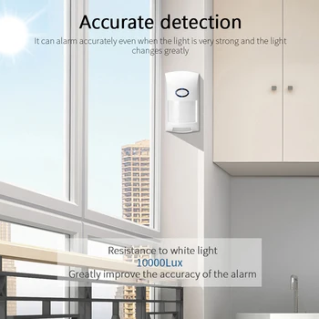 Для Alexa Google Home, совместимый Smart с датчиком движения Tuyasmart App Sensor 2023 для приложения Smart Life, портативный Wifi Mini New